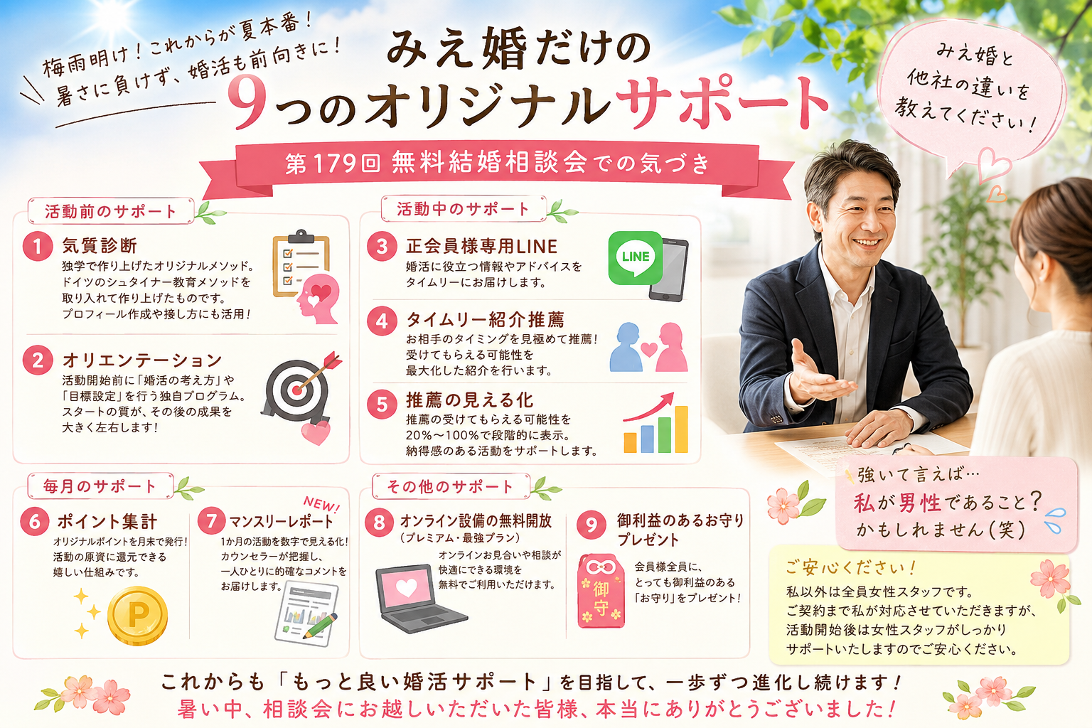 みえ婚と他社の違いとは？無料結婚相談会で改めて気付いた9つの強み。相談会でいただいた質問をきっかけに、みえ婚独自の9つのサポートと、その考え方を詳しくご紹介します。