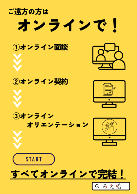 遠方でも入会できます｜みえ婚がオンライン完結型の婚活サポートをスタート