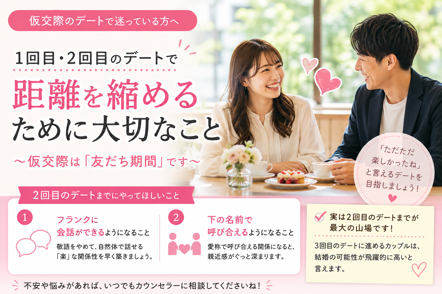 【婚活】仮交際の1回目・2回目のデートで絶対に意識したい2つのポイント