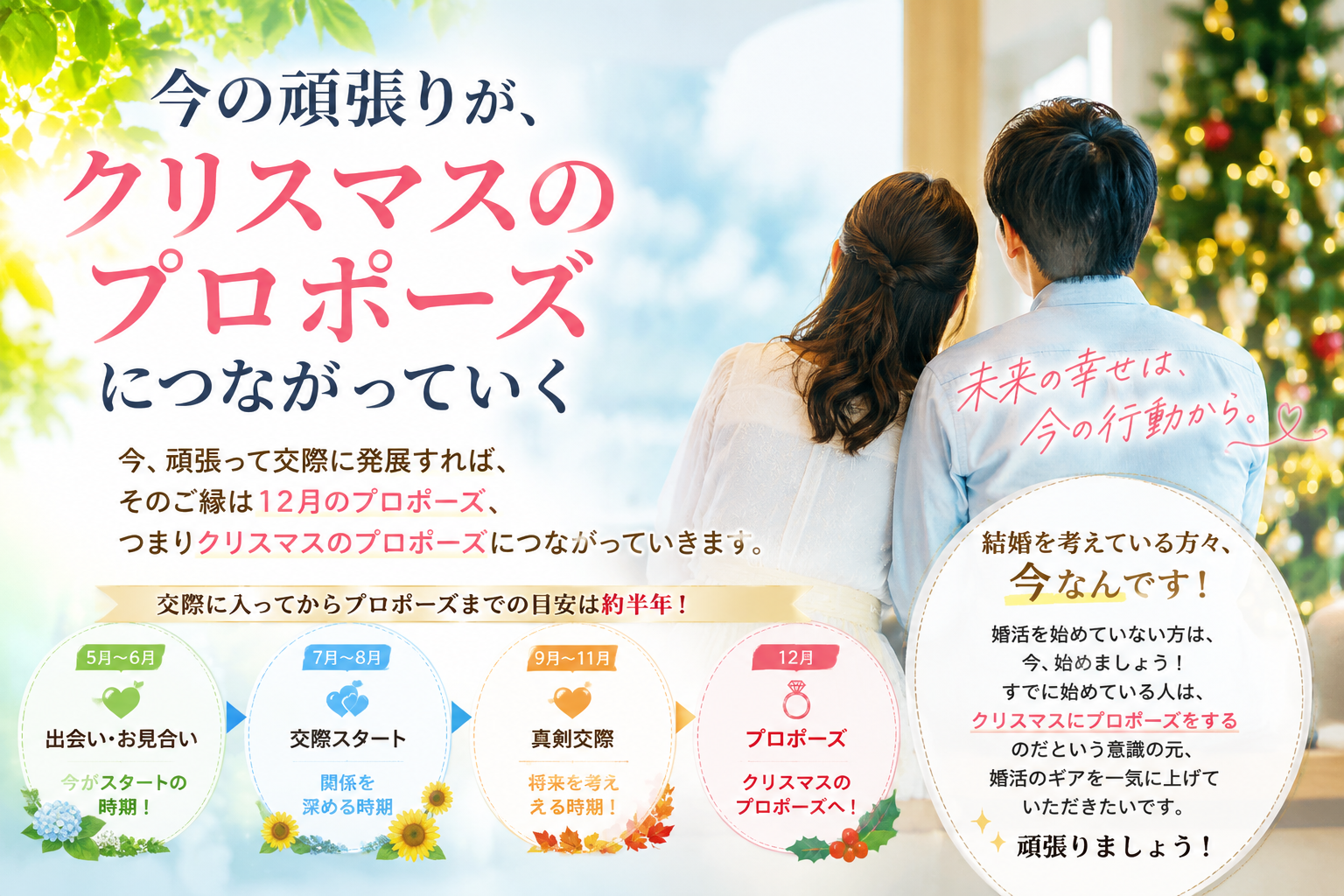 婚活は今が勝負！クリスマスプロポーズにつながる夏前の行動とは。今の婚活が年末の幸せにつながります。交際から半年という流れを踏まえ、今動く重要性を解説します。