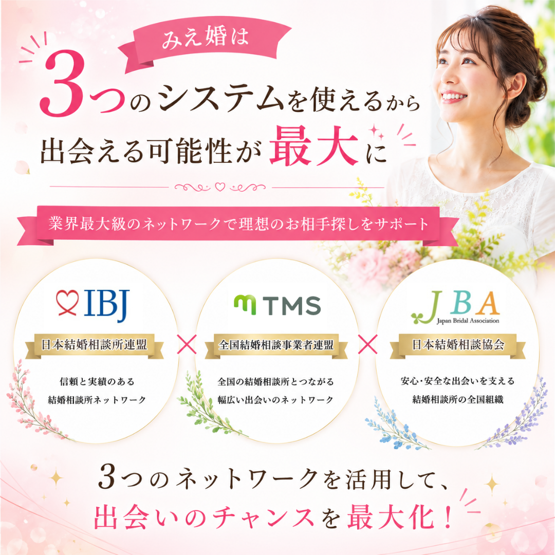 3つのシステムを使えるから出会える可能性が最大に！