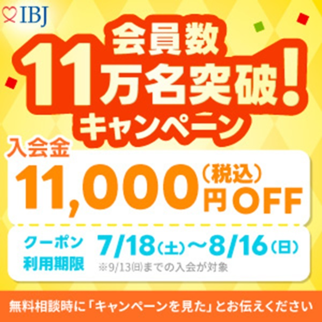 11万人突破キャンペーン！