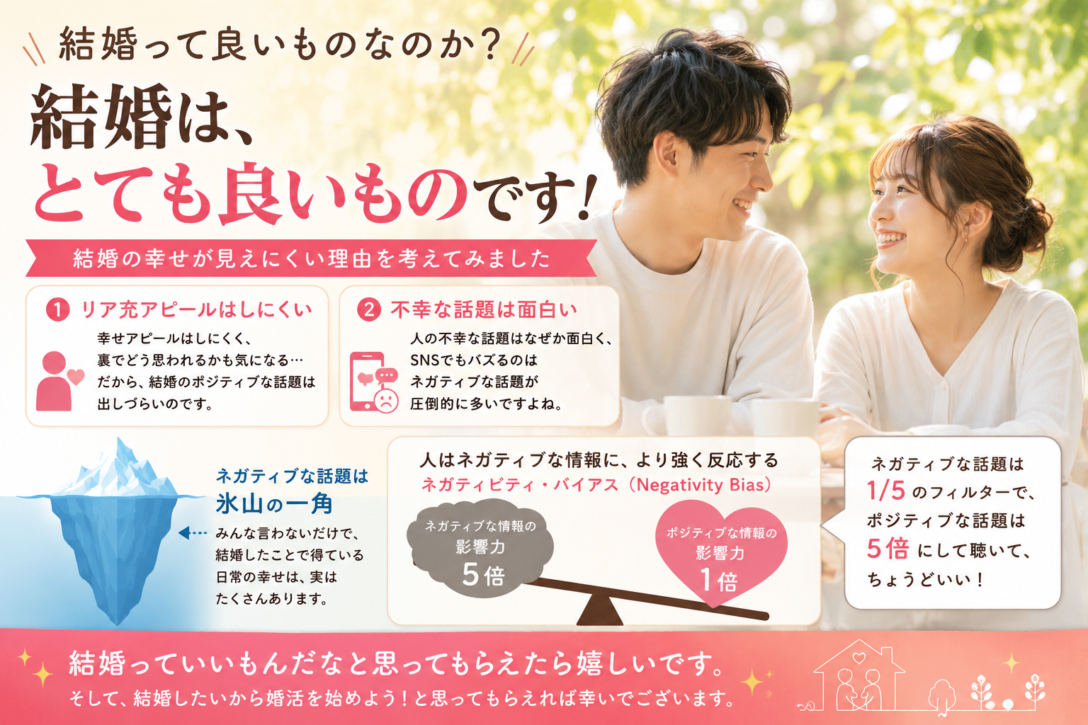 結婚は本当に幸せなのか？ネガティブな情報に惑わされないために知っておきたいこと@三重県