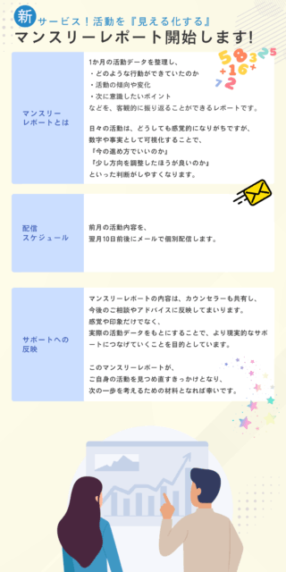 婚活を見える化！新サービス「マンスリーレポート」開始とβ版配信のお知らせ
